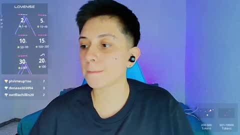 Snapshot of arontroy_wi chatting on February 2025 05:09:02 PM noah and ivy online show from February 2025 05:09:02 PM