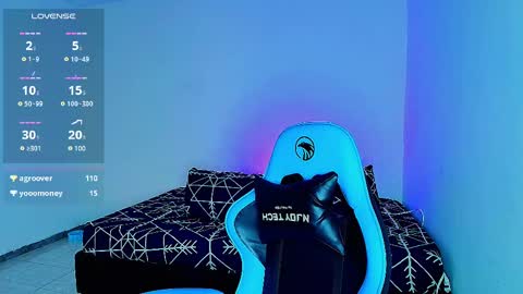 Snapshot of arontroy_wi chatting on February 2025 01:28:02 PM noah and ivy online show from February 2025 01:28:02 PM