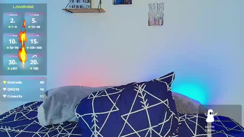 Snapshot of arontroy_wi chatting on March 2025 12:26:02 PM noah and ivy online show from March 2025 12:26:02 PM