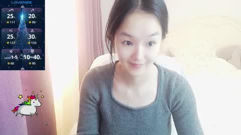 Lily online show from January 2026 04:48:02 AM