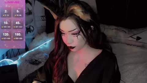 Snapshot of asha_nekooo chatting on February 2025 12:02:01 AM Sasha next stream December 4st at 0000- 0030 am German time online show from February 2025 12:02:01 AM