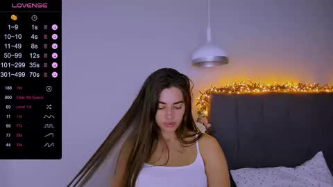 Ashley online show from March 2026 03:37:02 PM