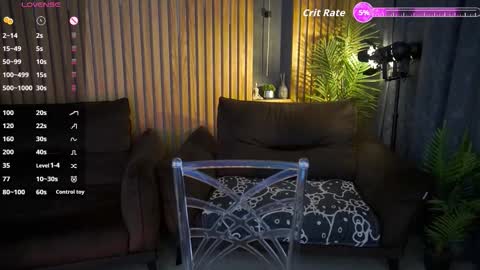 Nikol online show from February 2026 06:36:02 AM