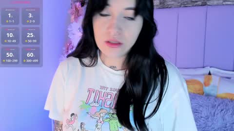 Snapshot of aurora_sweet2 chatting on December 2024 11:19:02 AM Madison online show from December 2024 11:19:02 AM