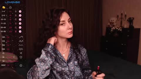 Aurora online show from January 2025 04:30:02 PM