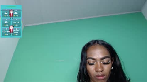 avalericherrycm101 online show from December 2025 04:18:02 AM