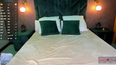 LisGTM2 Mon-Thu Sat 0100am-0700am online show from March 2025 03:30:01 AM