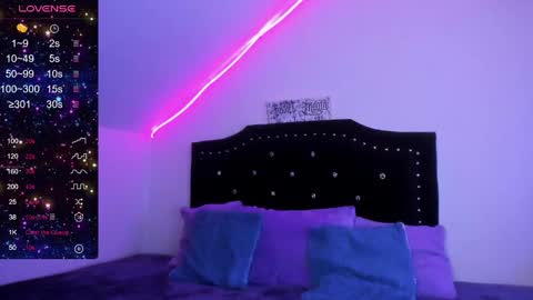 Snapshot of bastet_111 chatting on January 2025 05:09:01 AM . 111 online show from January 2025 05:09:01 AM