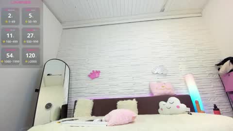 Snapshot of beatricepolly chatting on January 2025 07:10:01 PM Beatrice online show from January 2025 07:10:01 PM