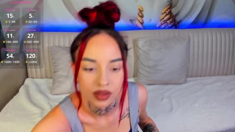 Snapshot of beatricepolly chatting on January 2025 10:39:01 PM Beatrice online show from January 2025 10:39:01 PM