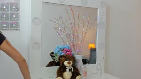 Ariana Reyes online show from March 2026 12:10:02 PM