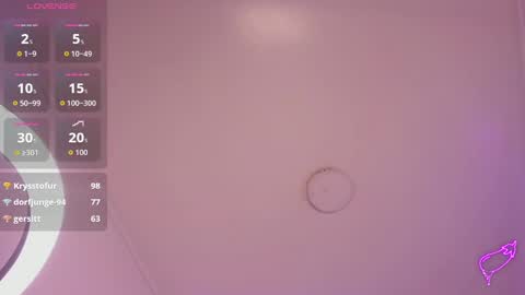 Snapshot of belinda_ws chatting on September 2025 03:48:01 PM Bella online show from September 2025 03:48:01 PM