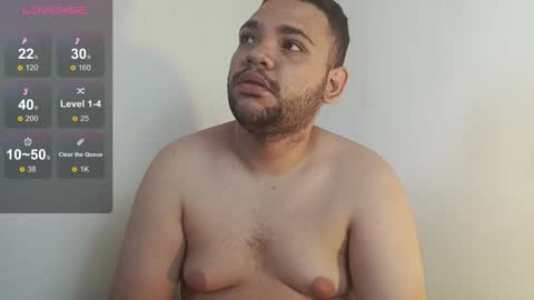 Your New Girlfriend online show from April 2026 03:21:02 PM