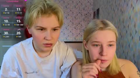 Your sweet Tara and Eva online show from February 2026 04:20:01 AM