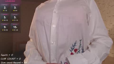bettispaghetti online show from May 2026 05:10:02 PM