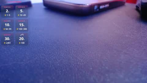 Snapshot of bloom_bbc chatting on February 2026 05:33:02 AM bloom_bbc online show from February 2026 05:33:02 AM