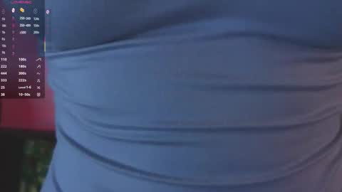 Snapshot of blushinbloom chatting on December 2025 06:09:02 AM Dolores online show from December 2025 06:09:02 AM