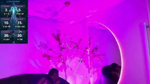 Snapshot of bonieklent chatting on January 2025 12:34:02 AM bonieklent online show from January 2025 12:34:02 AM