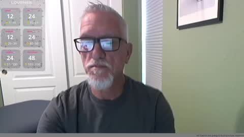 Kev online show from January 2025 05:16:01 PM