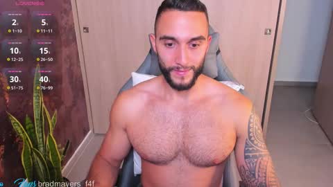 instagramBrad mayers1twittermayersbrad online show from February 2026 02:22:01 AM