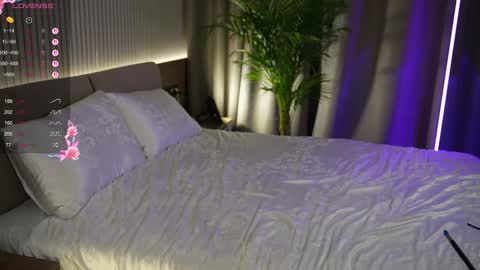 Brandi online show from December 2025 07:45:02 PM