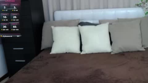 Brandy Gem online show from March 2026 08:08:02 AM