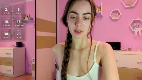 Annie online show from December 2025 05:40:02 PM