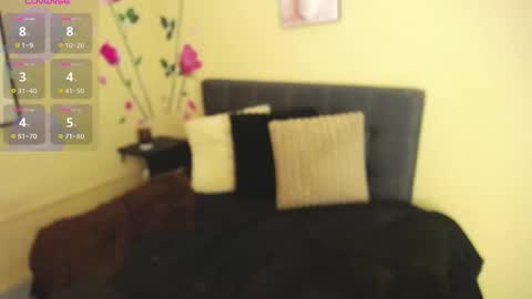 Brenda online show from March 2026 06:58:01 PM