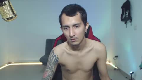 Brian sweetx Independent online show from February 2025 03:27:01 PM