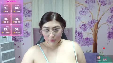 Snapshot of briathomas chatting on September 2025 02:48:02 AM DAYANNA online show from September 2025 02:48:02 AM