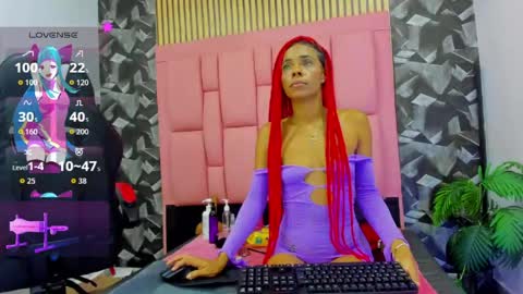 Snapshot of brithanyslim chatting on April 2026 07:08:02 PM brithanyslim online show from April 2026 07:08:02 PM
