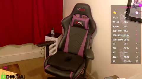 Lady Annabelle Montgomery online show from September 2025 08:45:02 PM