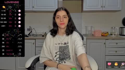 broosnica1 online show from January 2025 08:54:01 AM