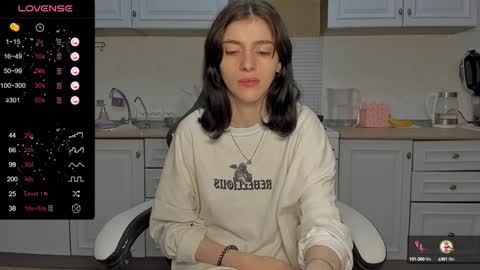 broosnica1 online show from February 2025 08:13:02 AM