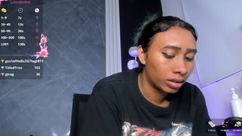 brunette online show from January 2025 01:35:01 AM