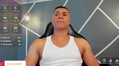 BRUNNO online show from May 2026 05:42:02 PM