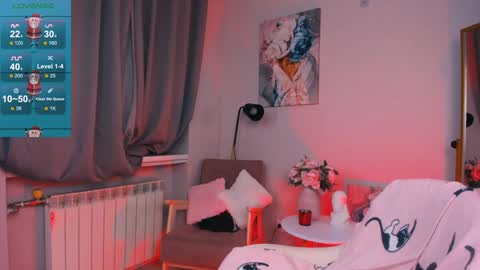 Snapshot of bunny__of_love chatting on January 2025 07:37:01 PM Sasha online show from January 2025 07:37:01 PM