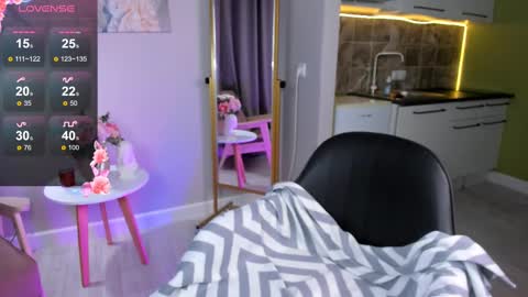 Snapshot of bunny__of_love chatting on March 2025 09:24:02 AM Sasha online show from March 2025 09:24:02 AM