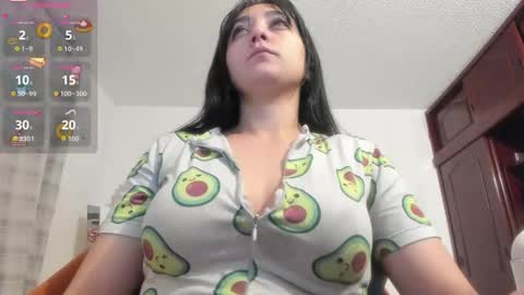 bunny_chloe online show from January 2026 05:23:02 AM
