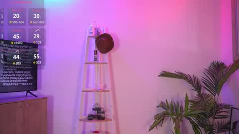 Calypso and Kayla online show from March 2025 01:48:02 AM