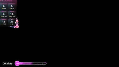 Snapshot of candiegilson__ chatting on February 2025 12:08:02 PM Candie online show from February 2025 12:08:02 PM