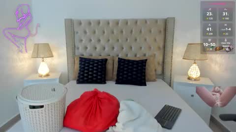 Snapshot of candiegilson__ chatting on October 2025 11:38:01 AM Candie online show from October 2025 11:38:01 AM