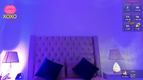 Snapshot of candiegilson__ chatting on December 2025 12:03:02 PM Candie online show from December 2025 12:03:02 PM