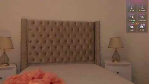 Snapshot of candiegilson__ chatting on January 2026 11:37:01 AM Candie online show from January 2026 11:37:01 AM