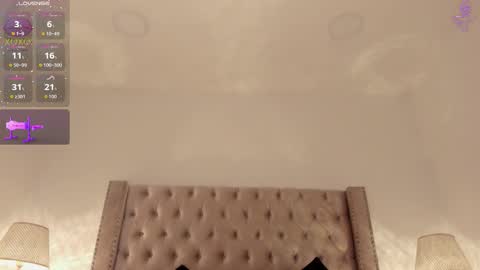 Snapshot of candiegilson__ chatting on February 2026 12:37:01 PM Candie online show from February 2026 12:37:01 PM