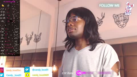 CANDY LOVE  DANNA online show from January 2025 11:13:01 PM