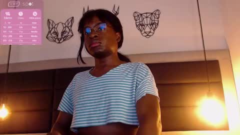 CANDY LOVE  DANNA online show from February 2025 02:28:01 AM