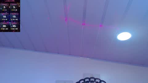 Snapshot of candy_lux_ chatting on April 2026 01:31:02 PM Candy online show from April 2026 01:31:02 PM