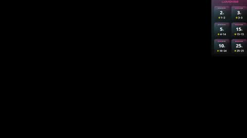 candyslut__ online show from April 2026 07:48:01 PM