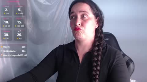 Carla naugthy  online show from April 2026 12:43:02 AM